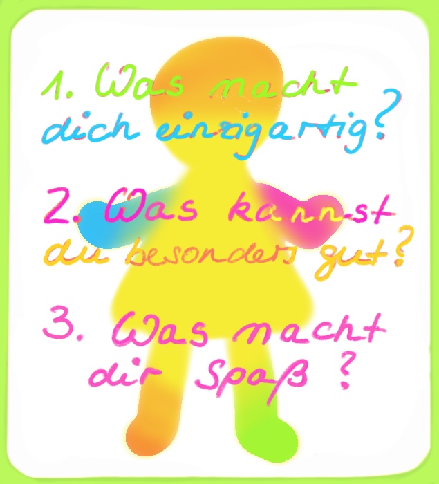 Fragen zum Entdecken der eigenen Stärken und Fähigkeiten
