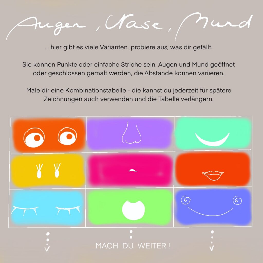 Bunte Kombinationstabelle mit verschiedenen Augen, Nasen und Mündern zum Zeichnen von Engelsgesichtern.